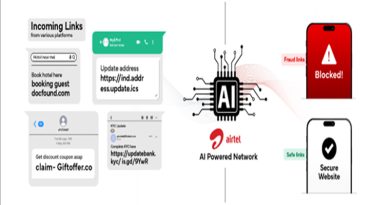 Airtel launches Fraud Detection Solution, a First in the World