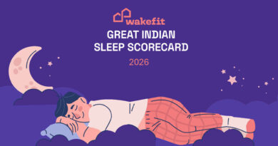 India Faces Growing Sleep Crisis: Wakefit’s GISS 2026 Reveals Alarming Trends