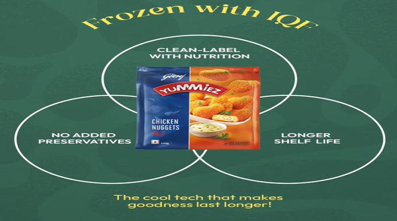 Reading Food Labels Right Can Improve Everyday Food Choices: Expert