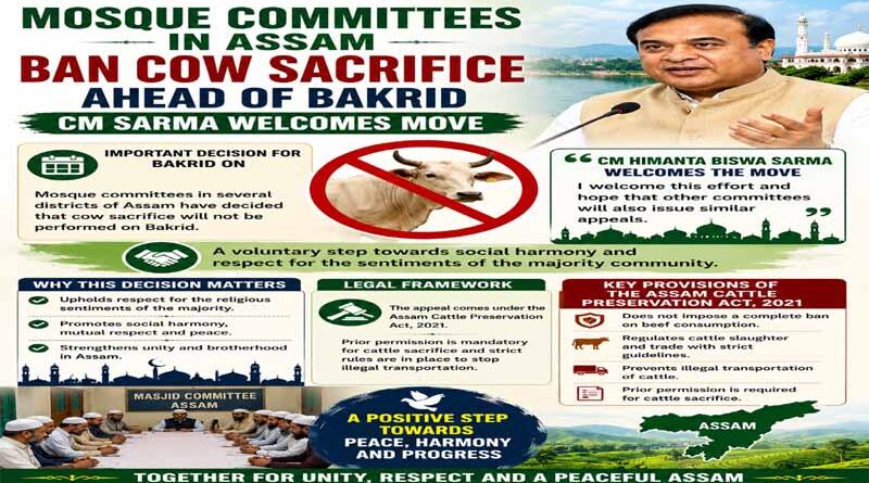 Mosque Committees in Assam Ban Cow Sacrifice Ahead of Bakrid, CM Sarma Welcomes Move