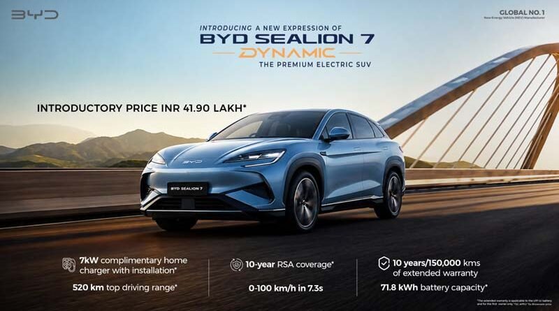 BYD India introduces the Dynamic variant, a New Expression of SEALION 7, at an introductory price of  ₹ 41.90 Lakh
